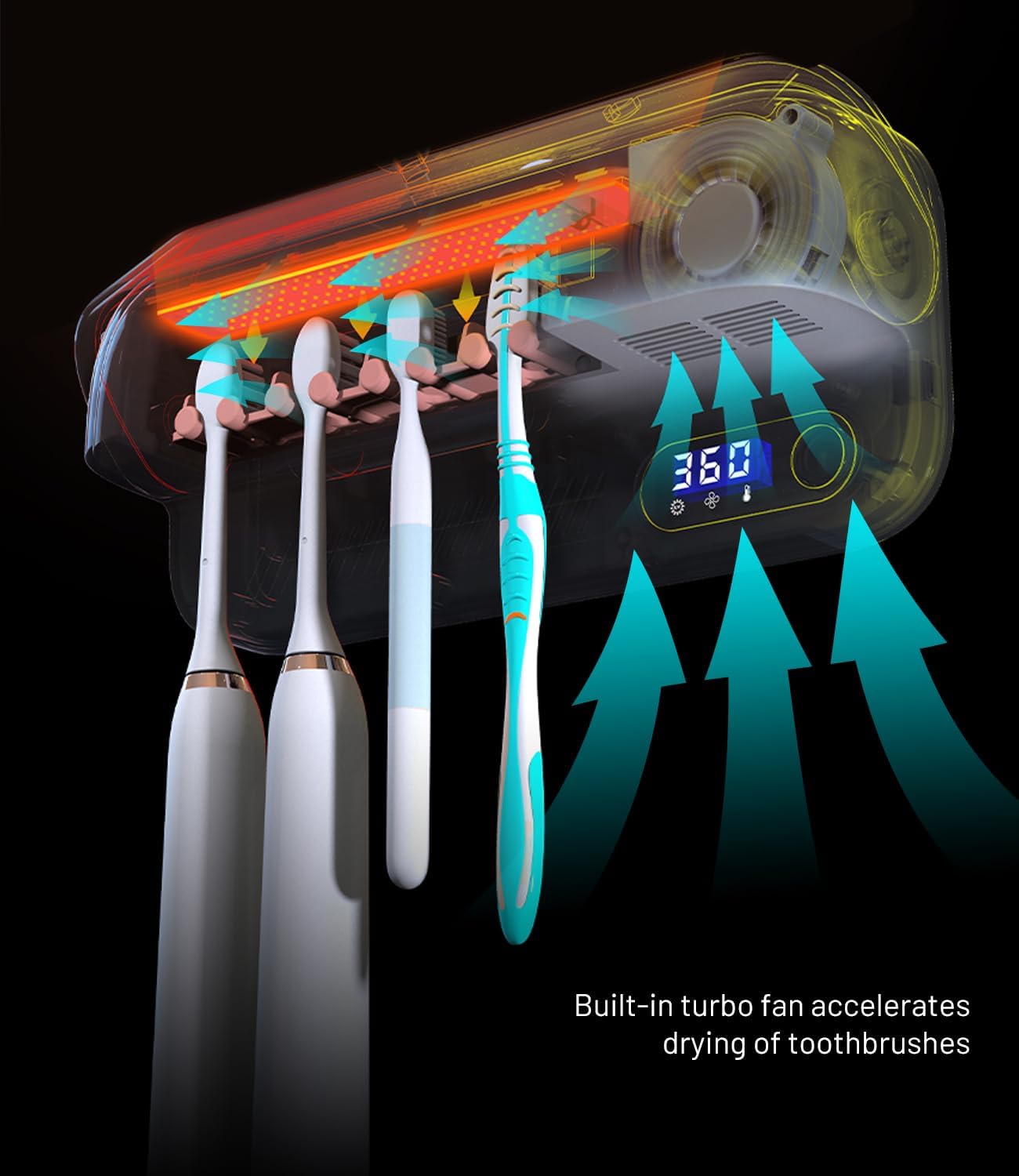 StarWin Toothbrush and Manual Razor Cleaner, Fan Drying Function, Wall Mounted Toothbrush Holder Suitable for Most Toothbrushes, No Drilling