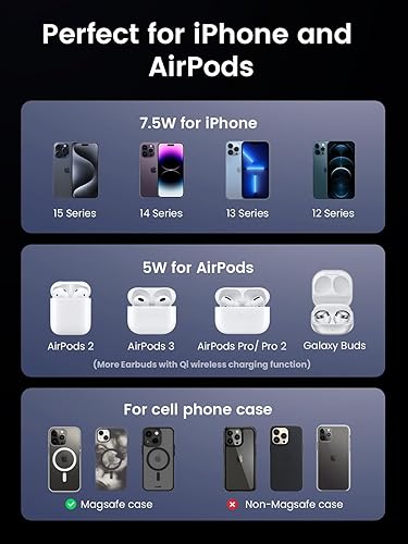 Miniatura 6 de UGREEN MagFlow - Estación de carga plegable magnética, cargador inalámbrico rápido 2 en 1 compatible con iPhone 17 17 Air 17 Pro 17 Pro Max 16 15 14