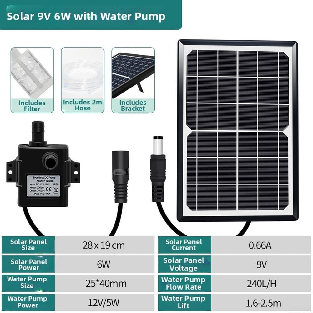 DC 9V Pompa Fontana Solare Per Giardino Rockeries E Stagni Con 240L/H Flusso E 2.5M Verticale Consegna (9V 10W)