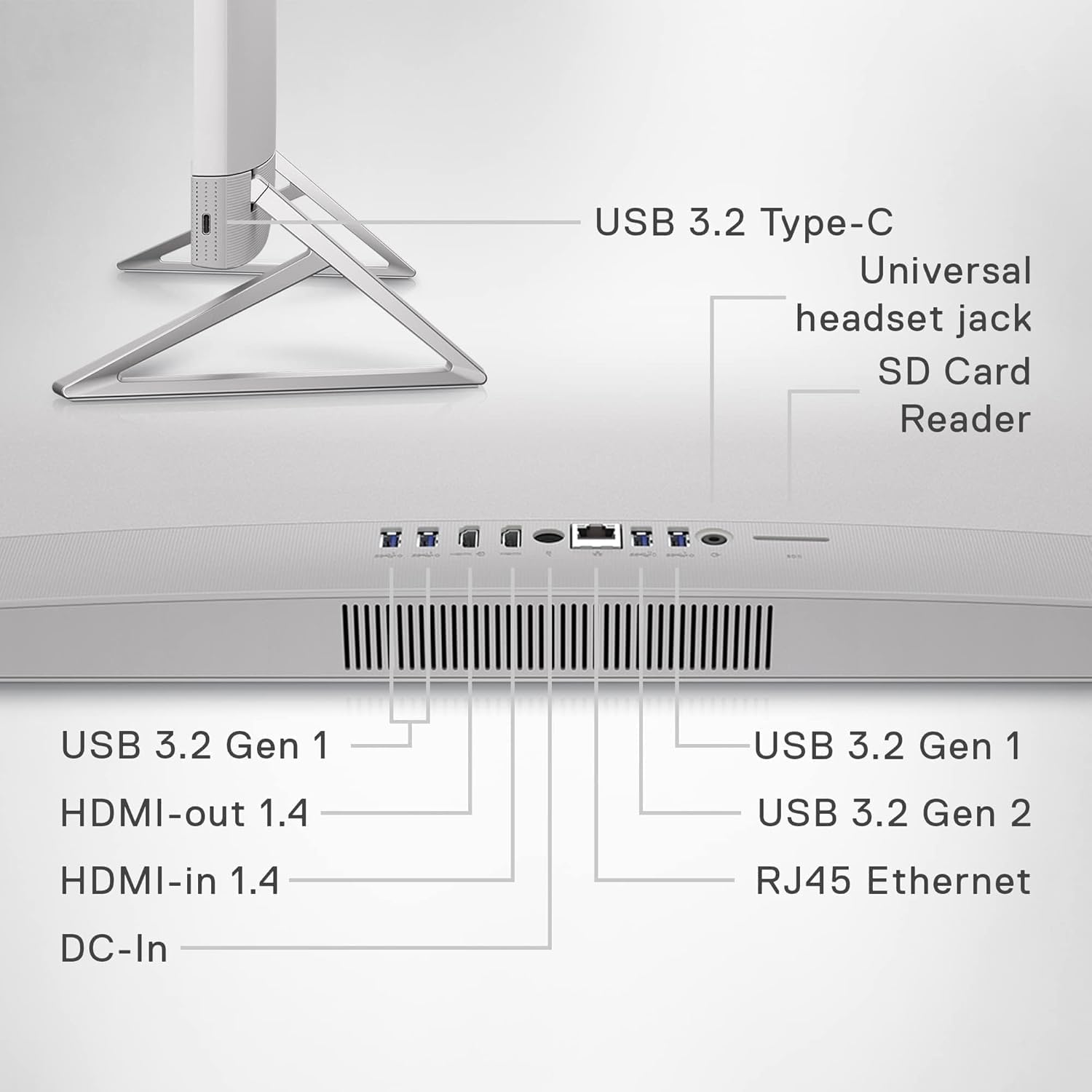 Dell Inspiron All-in-One Desktop PC - 27" FHD Touchscreen, Core 7-150U, NVIDIA GeForce MX570A, 64 GB RAM, 2 TB SSD, Wi-Fi 6E, Win 11 Pro, with Office Lifetime License & Designed Mouse