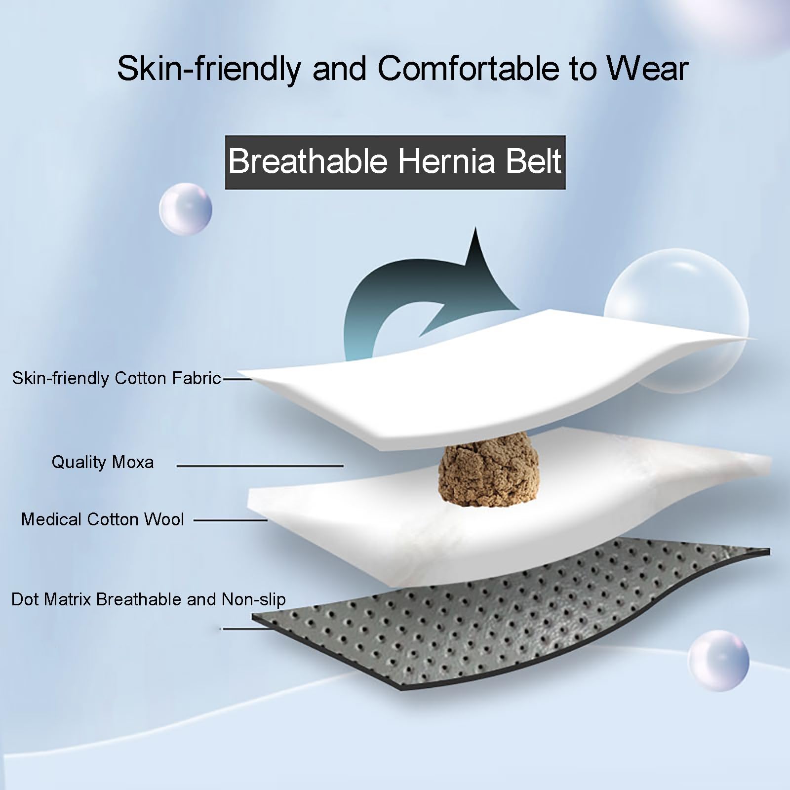 8,5 cm Allargata Fascia Ernia Ombelicale, Fascia Addominale Contenitiva con 3 Cuscinetti a Compressione, Aiuta ad Alleviare Il Dolore Incisionale, Epigastrico e Ventrale(Medium)