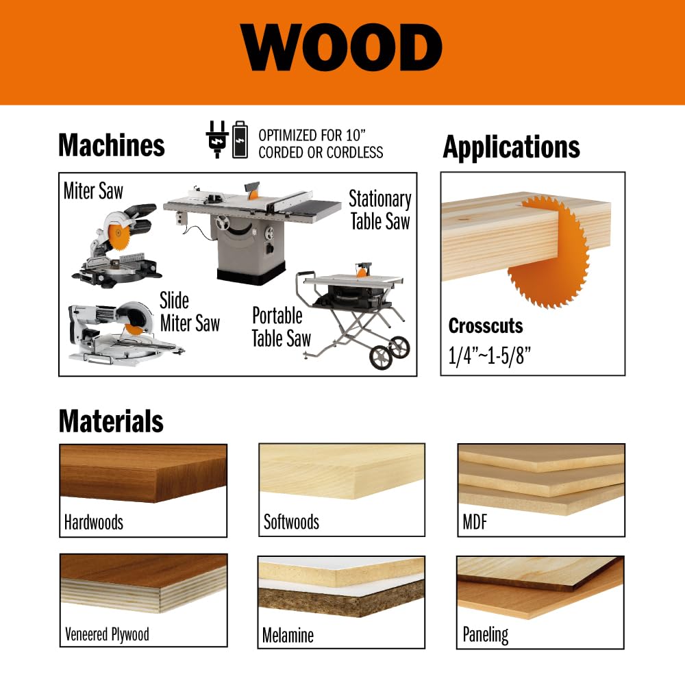 CMT Orange Tools P10080 - ITK XPLUS Ultra Finish Blade HW D=10x80T HiATB Bore=58 product thumbnail 3