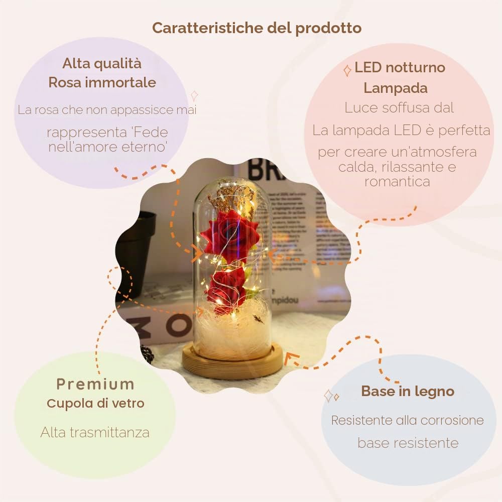 Rosa Stabilizzata Eterna in Vetro, Fiori Artificiali Realistici, Regalo per Donna Anniversario, Fidanzata,Festa della Mamma,Bella e la Bestia,Fiore Infinita Immortale,Regali Lei Amica Mamma Idea Donne