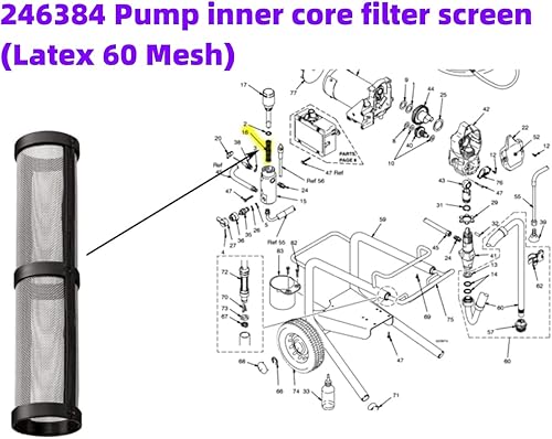 Miniatura 4 de Juego de filtros de rociador sin aire para Graco 390 395 490 495 595 3400 pulverizador, 3 tipos de bomba de pulverización de filtro de paja, filtro