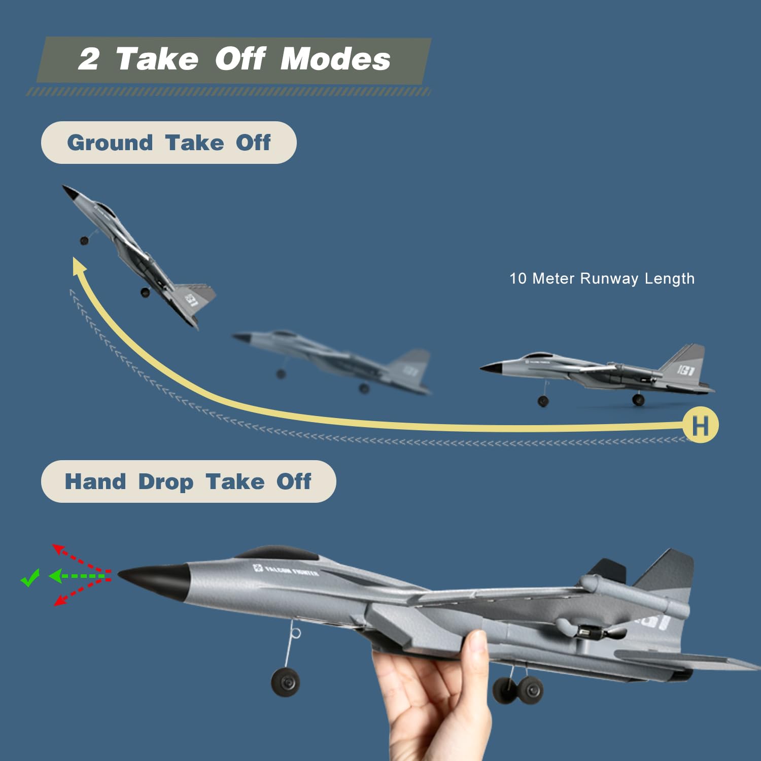 4DRC G1 Aeroplano Radio Controllato con 2 Modalità di Decollo, 2 Batterie e Luce, 2.4GHz 4 Canali Stabilizzatore Giroscopico 6 Assi, Pronto per Volo (RTF), Aliante, Jet da Combattimento, Giocattolo Re