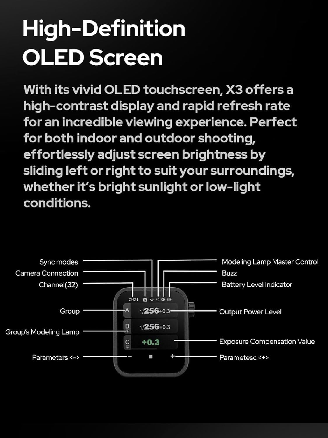 Godox X3L Trigger Touchscreen TTL per LEICA, 2.4G Wireless Flash Trigger, HSS 1/8000s, 32 Canali & 99 ID, Batteria Integrata USB-C, Controllo Modelling Light/Zoom, Compatibile con Sistema Godox X