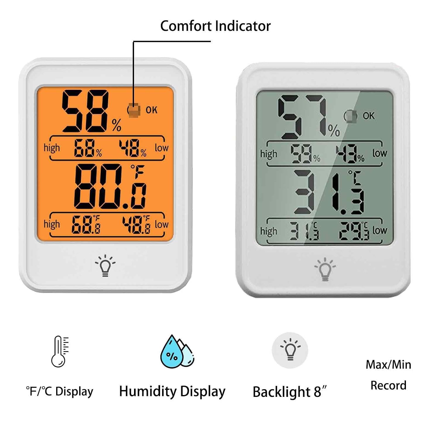 Digital Thermometer Hygrometer Meter, Indoor Room Thermometer Hygrometer Max/Min Record Mini Humidity Monitor with Backlight Magnetic for Baby Rooms, Bedrooms, Home, Office, and Wine Cellars(White)