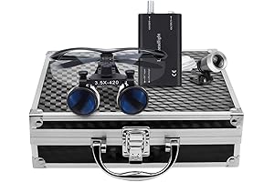 Aphrodite New Dental Loupes with Light