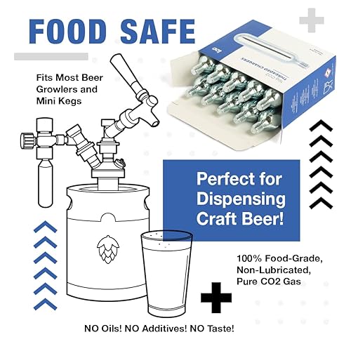 Miniatura 6 de ICO CO2, cartuchos de CO2 roscados de 0.56 oz, cartuchos de CO2 para uso con inflador de neumáticos de bicicleta de CO2, cartuchos C02 para MTB y