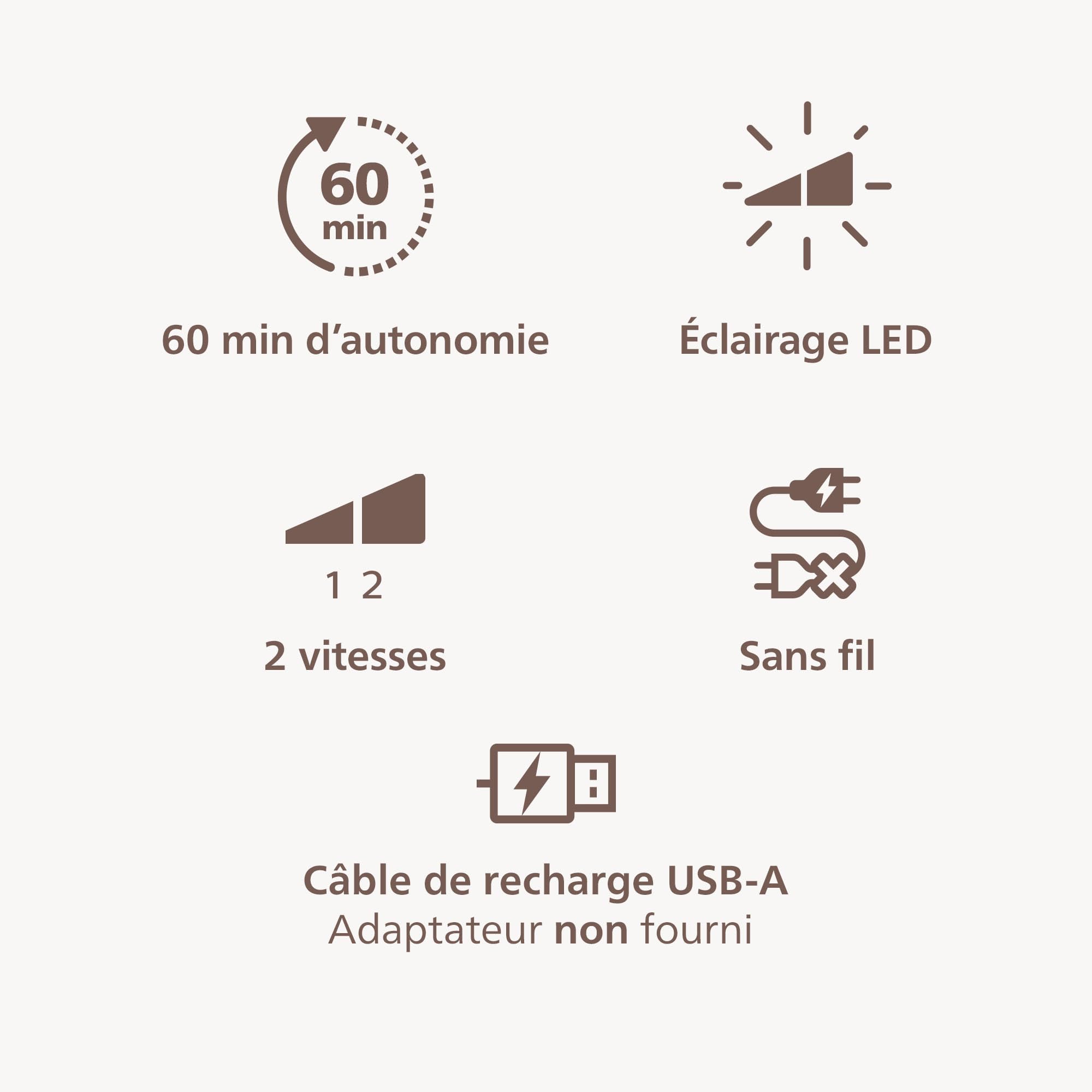 Philips Épilateur série 8000 – épilateur électrique sans fil, utilisation sur peau sèche ou humide, épilation des jambes et du corps, avec ProGuide, 5 accessoires, autonomie 60 min, modèle BRE709/00