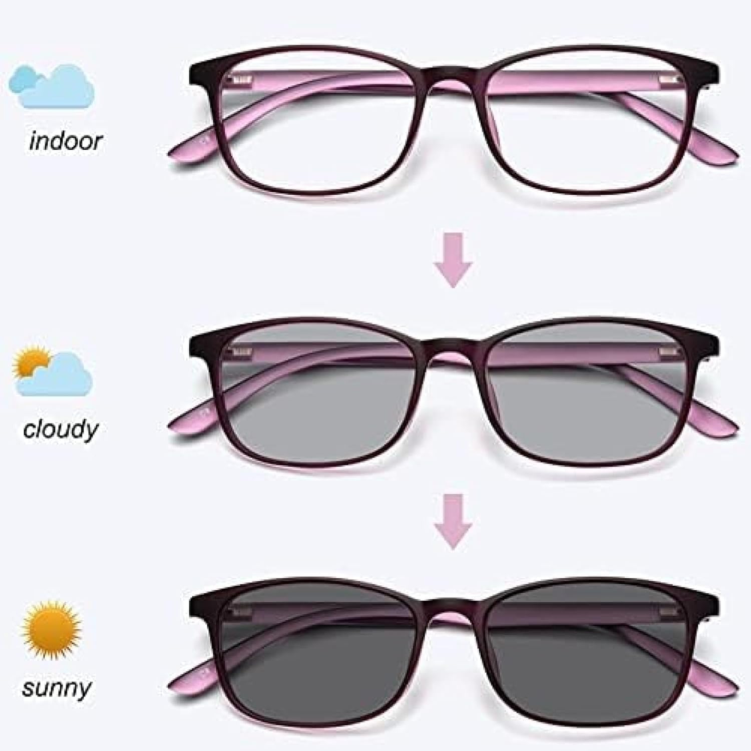 Okulary Do Czytania Dla Kobiet, Okulary Przeciwzmęczeniowe, Anty-uv, Okulary Prezbiopii, Okulary Fotochromowe, Okulary Wieloogniskowe, Okulary Do Czytania, Prostokątne Oprawki, Purple, 2.5