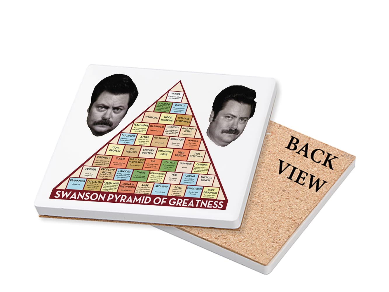 Giftme Men's Ceramic Coaster Swanson's Pyramid Of Greatness Birthday, Secret Santa Coaster, Tableware, Drinks Coffee-Tea Coaster. (Ceramic Coaster)