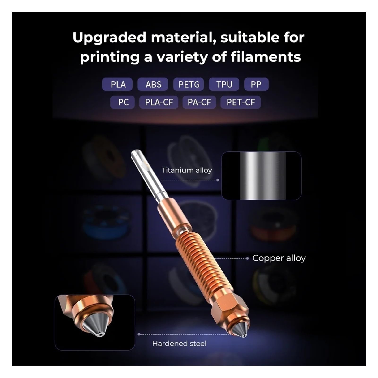 Kit ugelli a scambio rapido per stampante 3D, ugello di stampa ad alto flusso da 0,4/0,6/0,8 mm, compatibile con stampanti Ender serie 3 e Creality