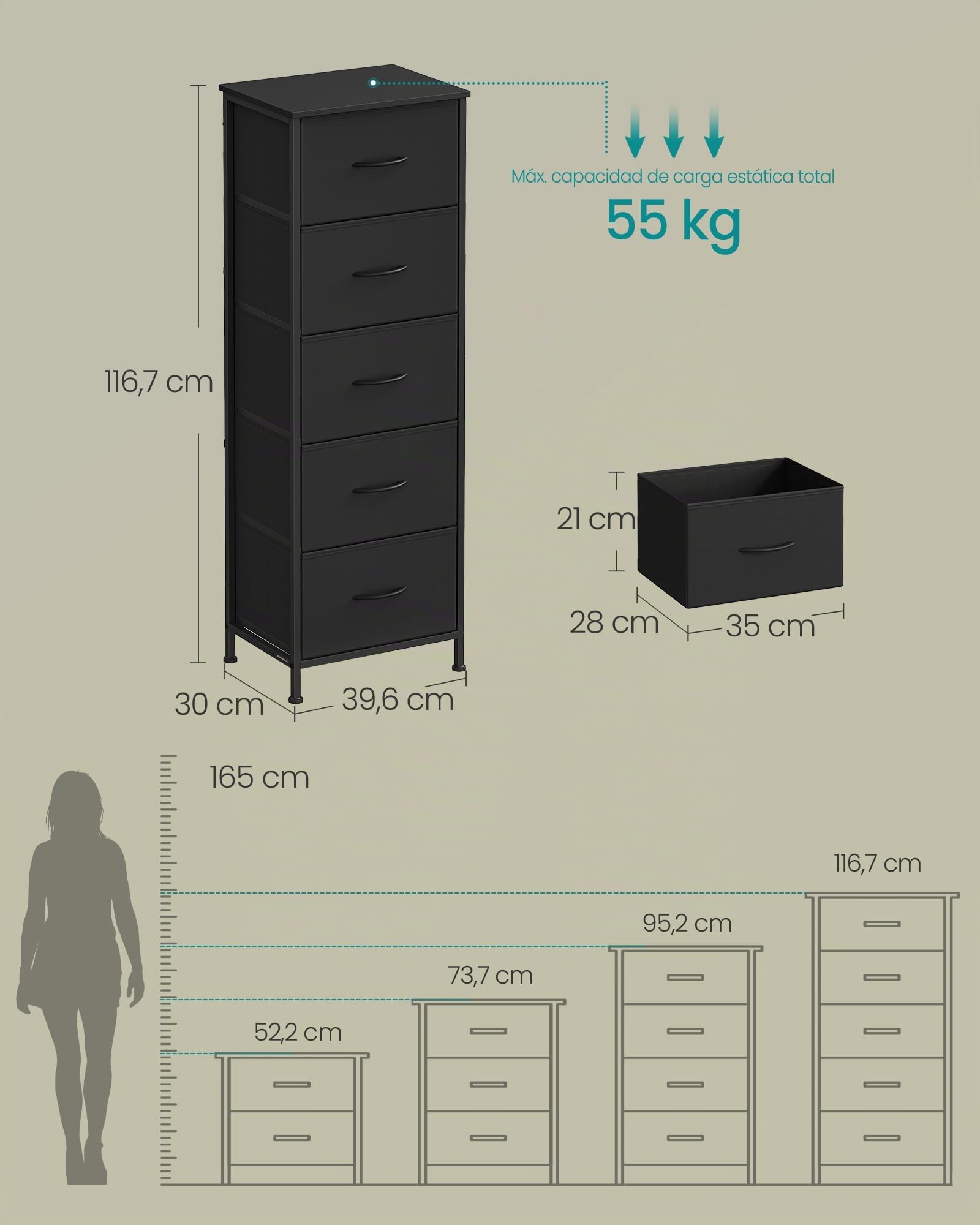 SONGMICS BELLAH Colección - Cómoda, 5 Cajones de Tela, Acero, MDF, Tela no Tejida, para Dormitorio, Armario, Pasillo, Salón, Negro Tinta y Negro Ébano LGS315BH03