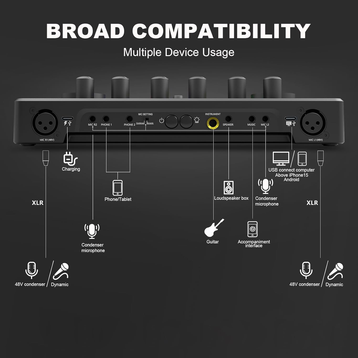 Paquete de equipo de podcast para 2, mezclador de DJ de interfaz de audio con micrófono de condensador XLR de 48 V, cambio de voz, para transmisión, grabación de podcast, Tiktok, PC, smartphone