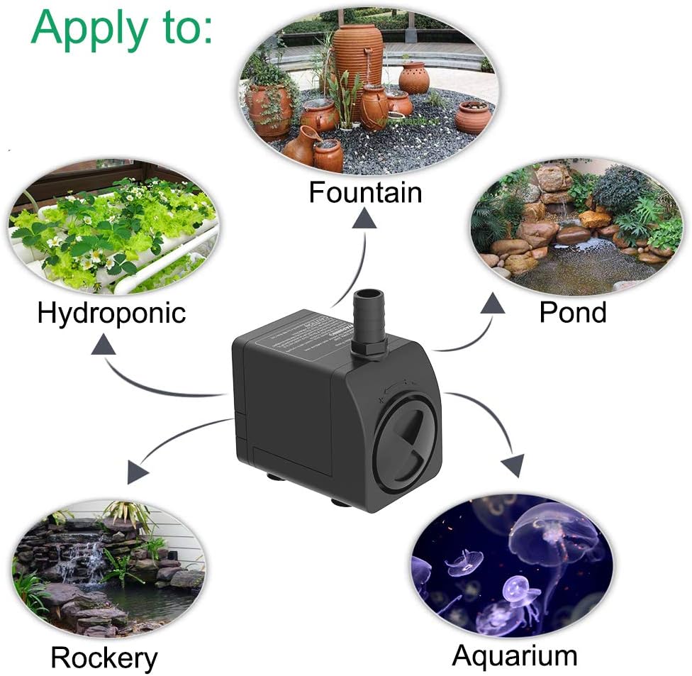 Knifel Submersible Pump Applications