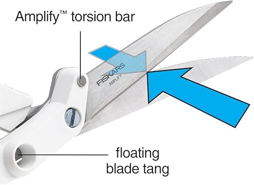 Miniatura 3 de Fiskars Tijeras de medios mixtos Amplify de 8 pulgadas, color blanco