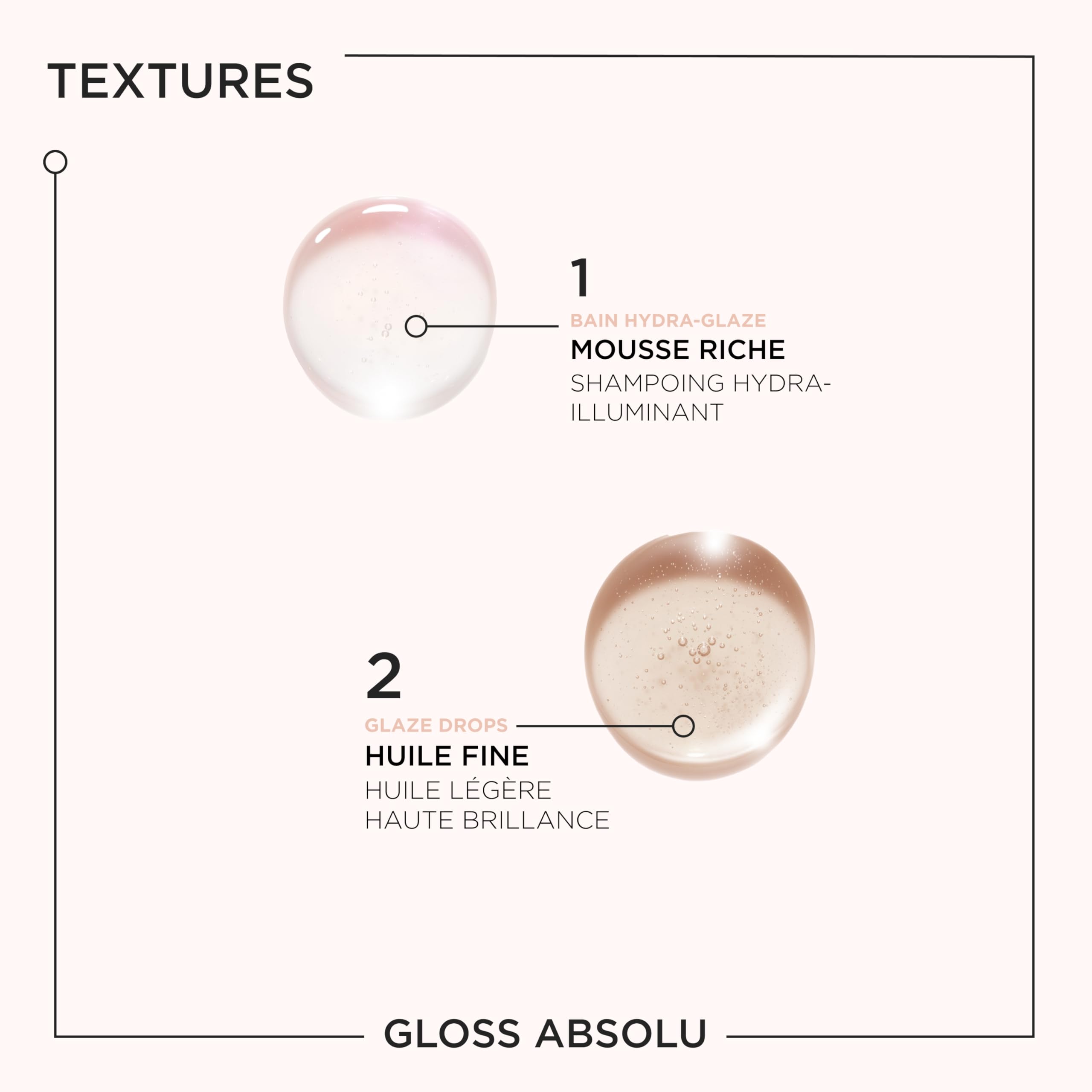 KERASTASE Gloss Absolu - Duo Shampoing Bain Hydra-Glaze 250 ml + Huile Glaze Drops 45 ml - Hydrate, Adoucit & Discipline - Légèreté Aérienne - Effet Ultra-Glossy - Cheveux Longs Sujets aux Frisottis