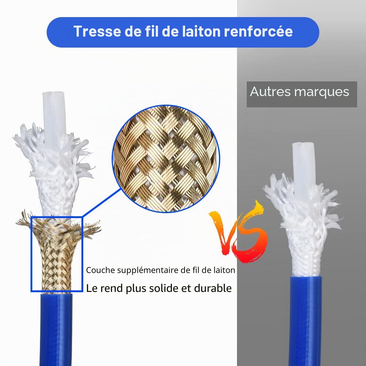15M x 1/4 in. Tuyau de pulvérisateur de peinture sans air, 4300 PSI (Bleu)