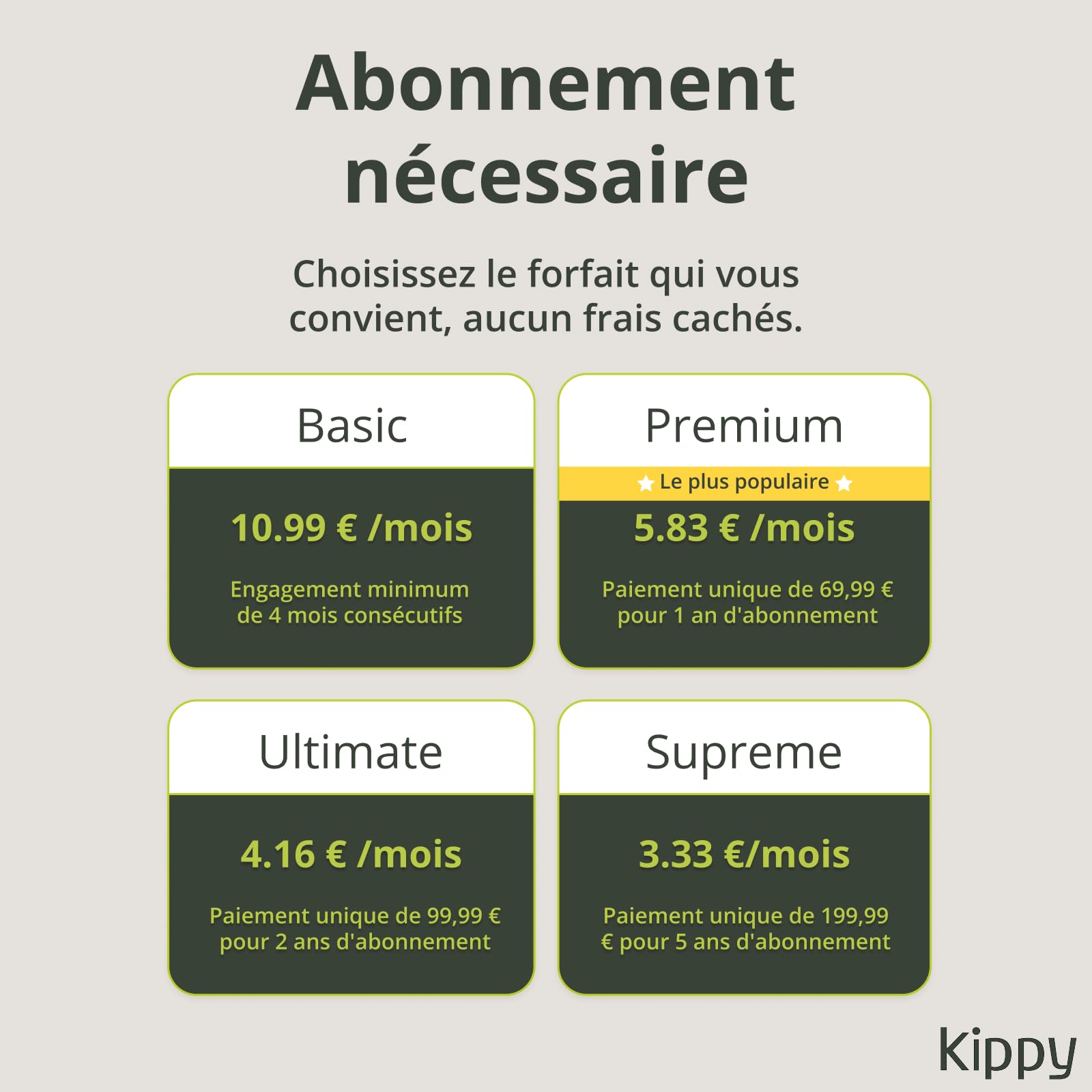 Kippy Dog | GPS pour Chiens - Traceur GPS étanche pour Chiens avec Fixation pour Collier - Suivi d'activité et de santé pour Votre Chien, avec GEOFENCE et Notifications - Couleur Verte