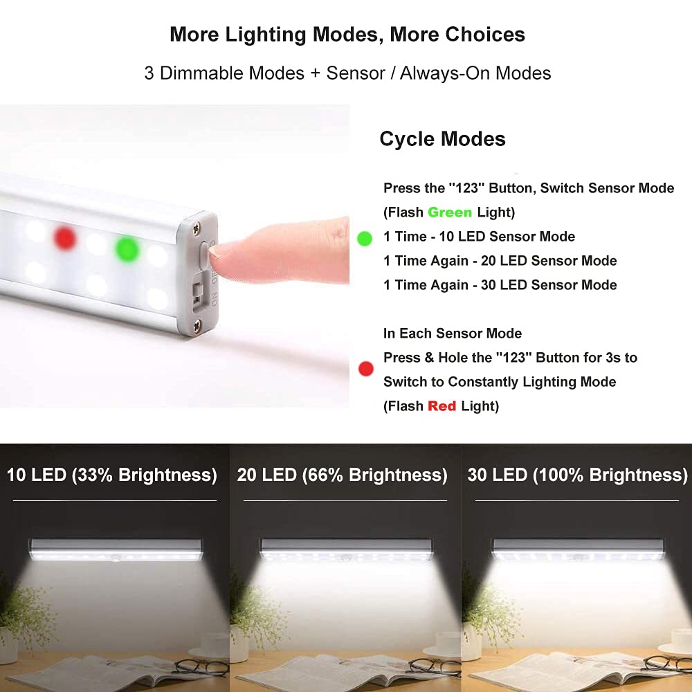 Confezione Da 2 Luci Con Sensore Di Movimento Sotto L Armadio Luci Da Bancone Per Armadio Luci Notturne Da Cucina Ricaricabili Tramite Usb 30 Cm 95281657