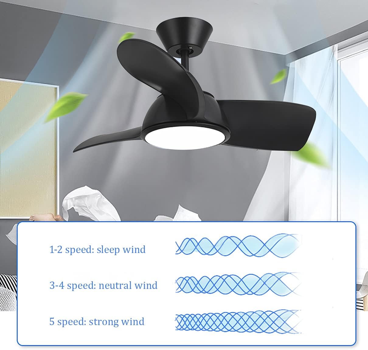 YUEGOO Reversible Ceiling Fan with Light Silence 5 Speeds Bedroom Led Dimmable Fan Ceiling Light with Remote Control Mute Modern Living Room Quiet Ceiling Fan Light/Black