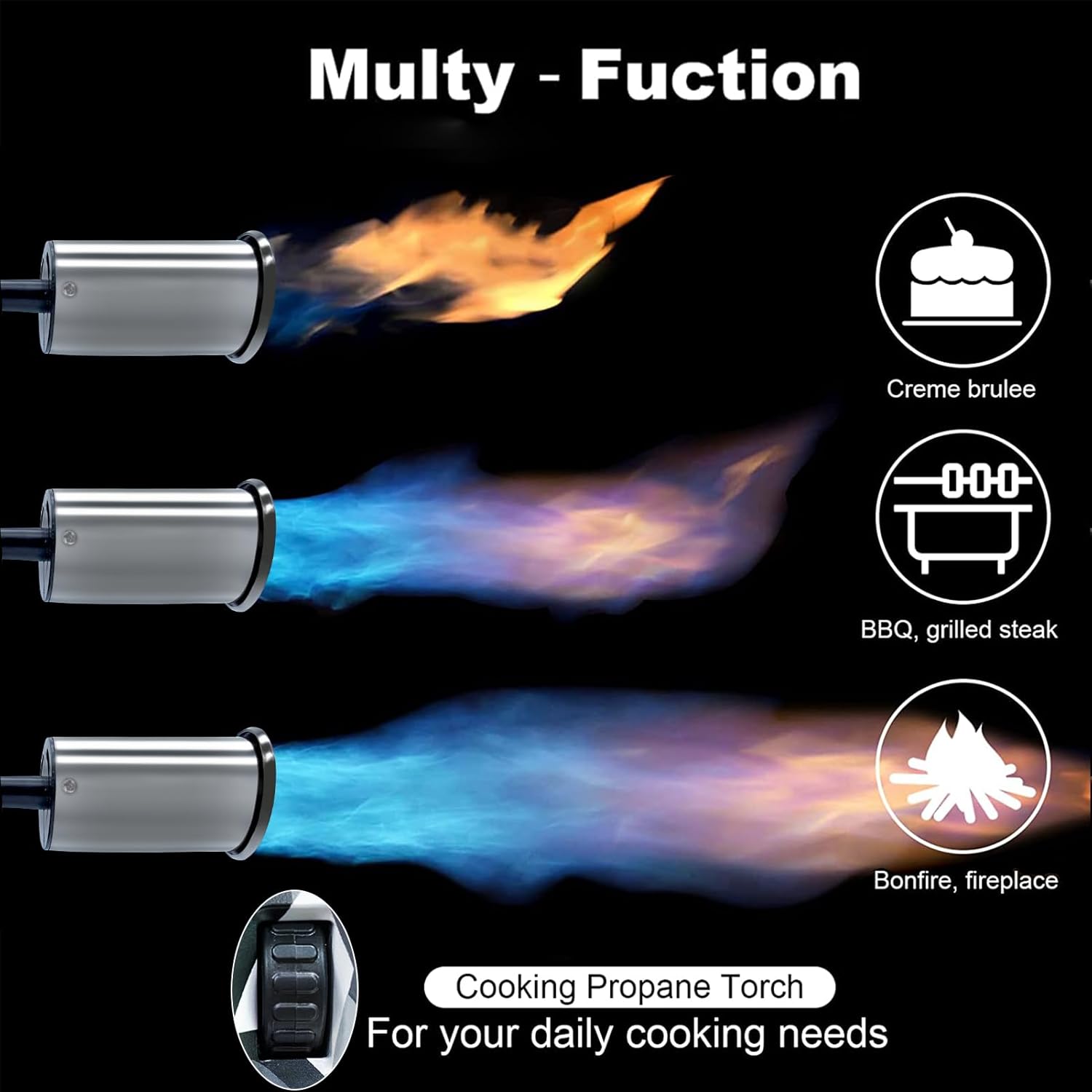2 Pack Powerful Cooking Torch Lighter - Culinary Kitchen Torch, Sous Vide, Charcoal Lighters Campfire Starter, Flame Thrower Fire Grill Gun for Searing Steak, Creme Brulee, BBQ(Tank Not Included)