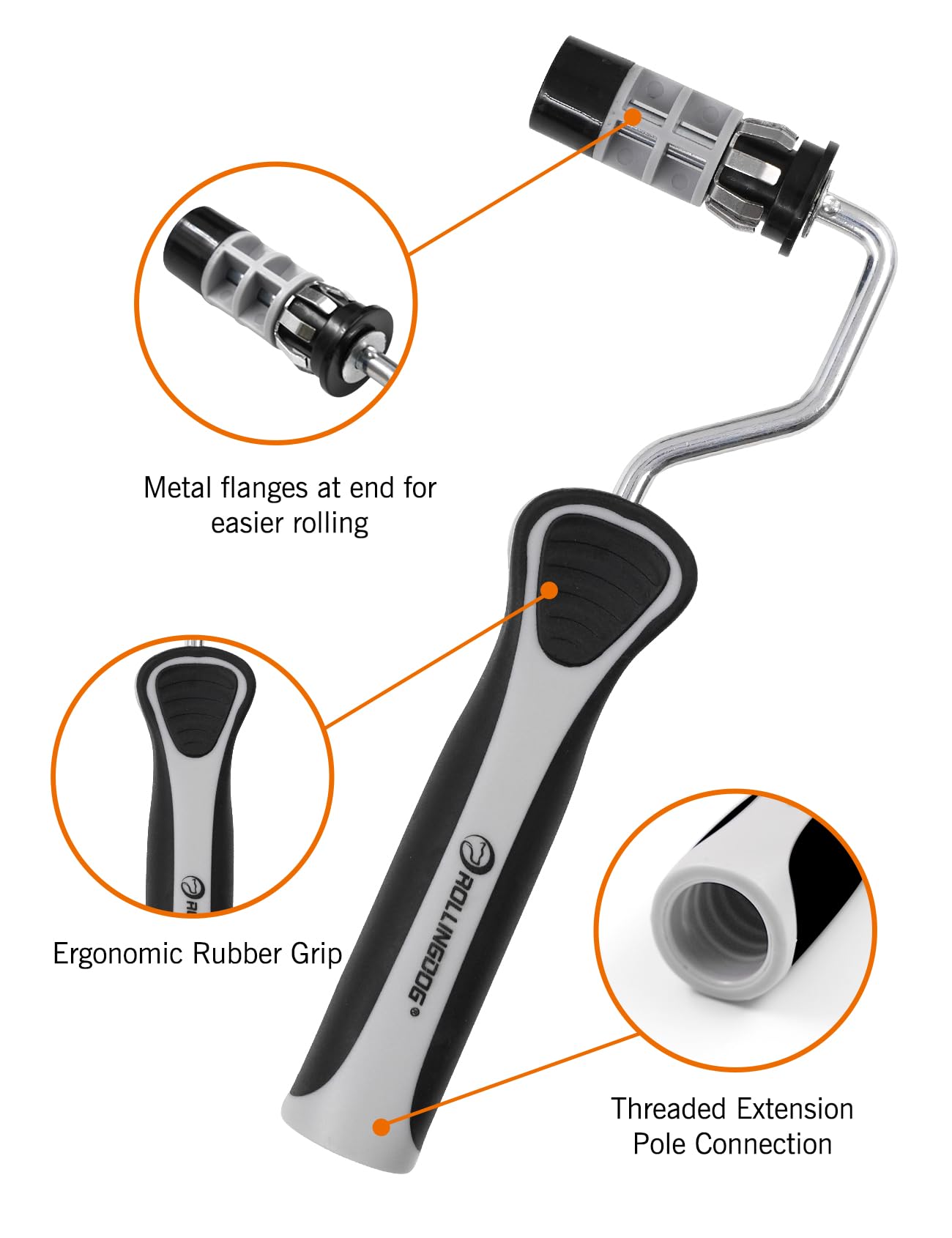 ROLLINGDOG 2" Paint Roller Kit - Buy Now -2