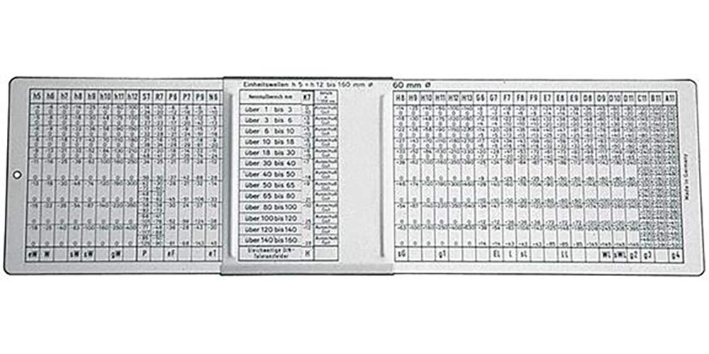 FORMAT - Cursor De Ajuste Iso 280X80Mm