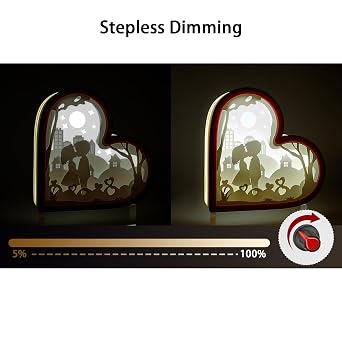LED Strip Light Components Kit for 3D Printing with 6500K White Light