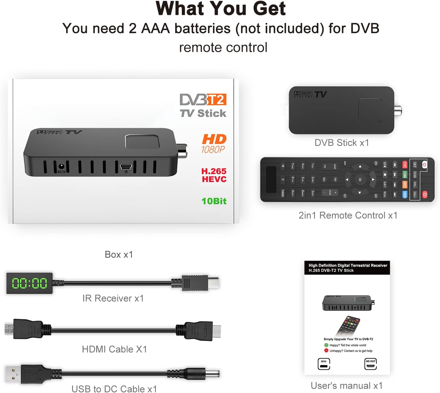 Diagram of the DCOLOR U8 HDMI TV Stick showing its ports: 1. HDMI connection, 2. USB port, 3. DVB-T2/C tuner (ANT IN), 4. DC 5V power input, 5. IR input.