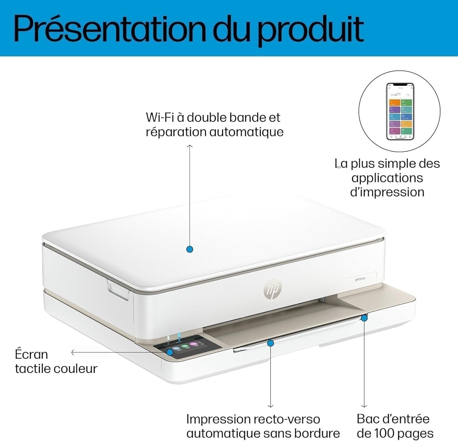 HP ENVY 6120e All-in-One - Stampante multifunzione - A colori - Inkjet - 216 x 297 mm (Originale)