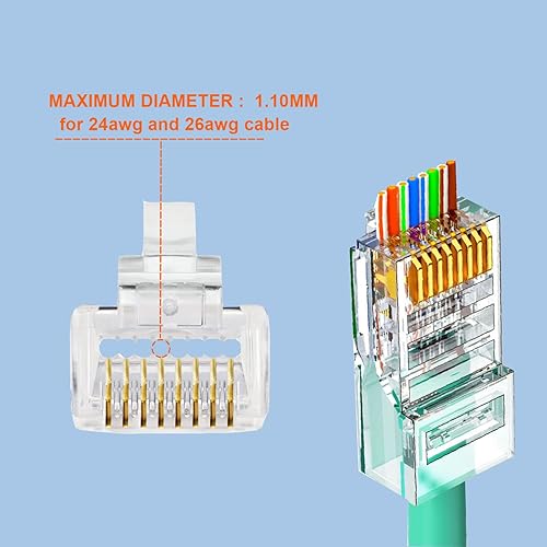 Miniatura 2 de PETECHTOOL Conector RJ45 CAT6 Paso de extremo a través de extremos Ethernet Cat6 Enchufe modular 8P8C para cable Ethernet UTP sólido o trenzado
