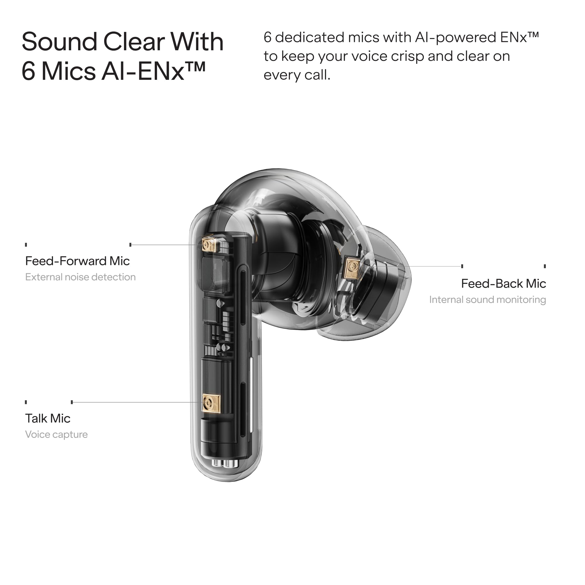 boAt Airdopes Prime 702: ANC Earbuds with Spatial Audio -6 boAt Airdopes Prime 702: ANC Earbuds with Spatial Audio -6