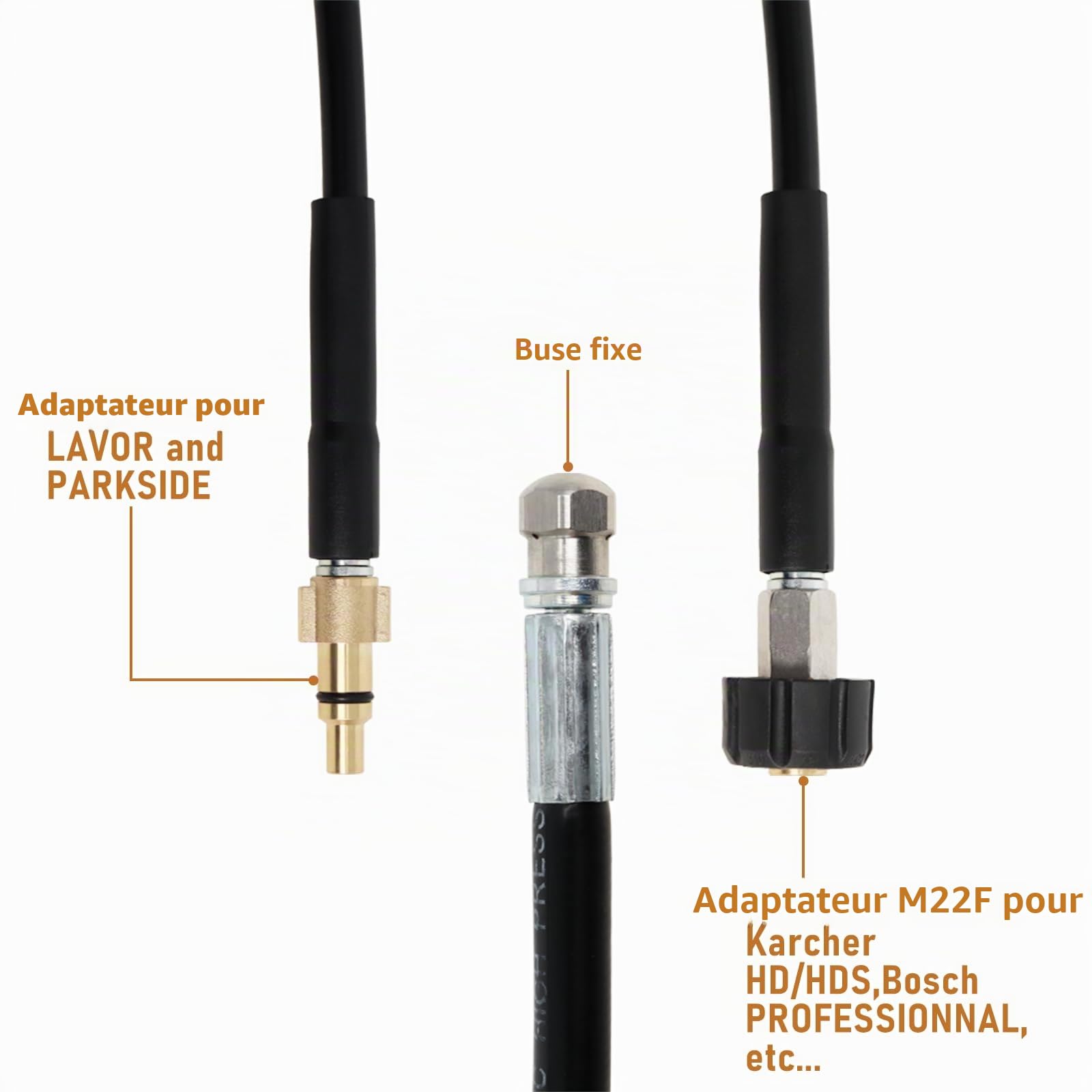 Gekufa Tuyau Nettoyeur Haute Pression 30m 400 bar, Compatible avec Furet Karcher K2 K3 K4 K5 K6 K7, Parkside, Lavor, Bosch, Avec 2 Buses et 3 Adaptateurs,Déboucheur Canalisation.