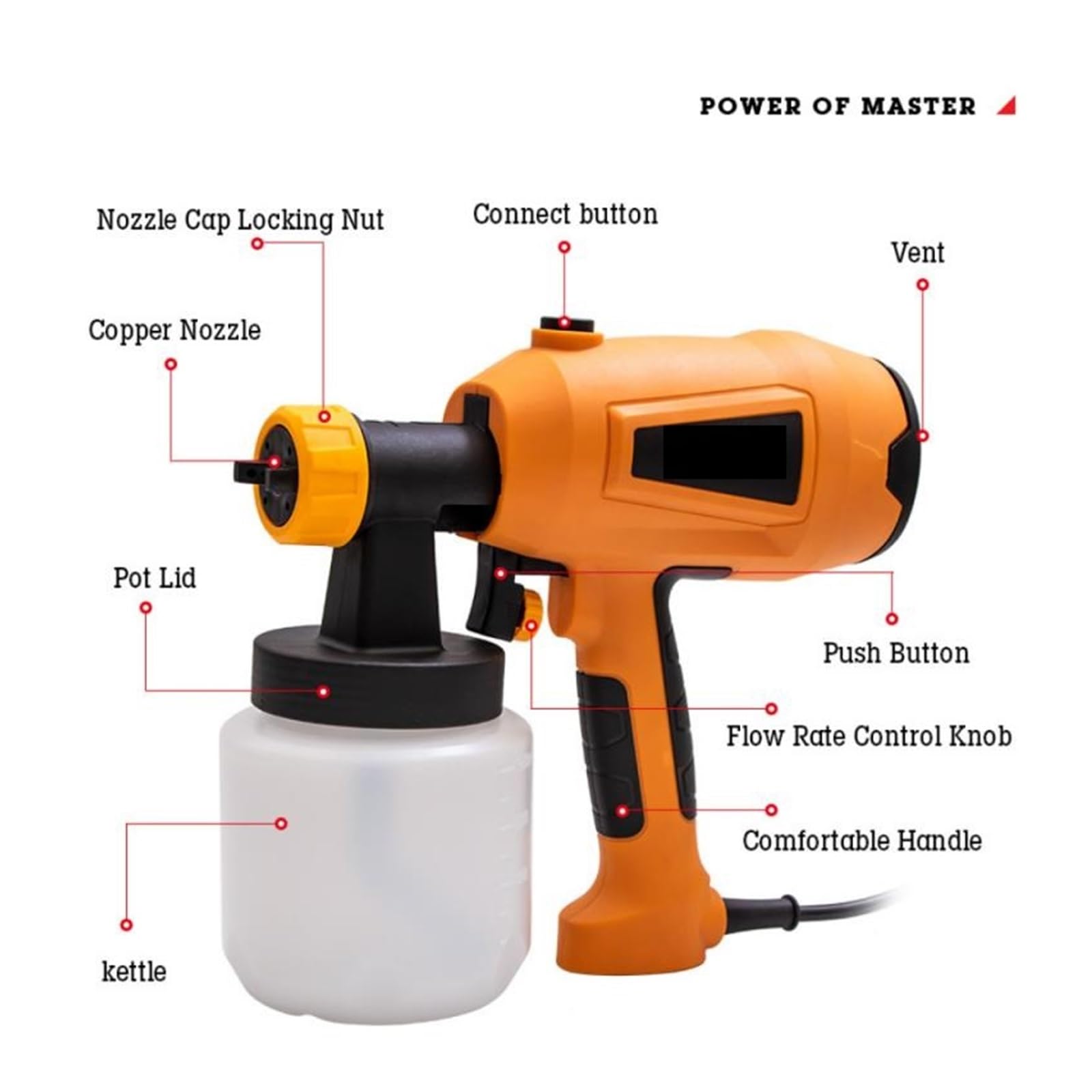 Pistolet do malowania, Elektryczny pistolet natryskowy o dużej mocy, elektryczny pistolet natryskowy do farby, 3 dysze, łatwe natryskiwanie i czyszczenie, 800 ml, elektryczny pistolet natryskowy do fa