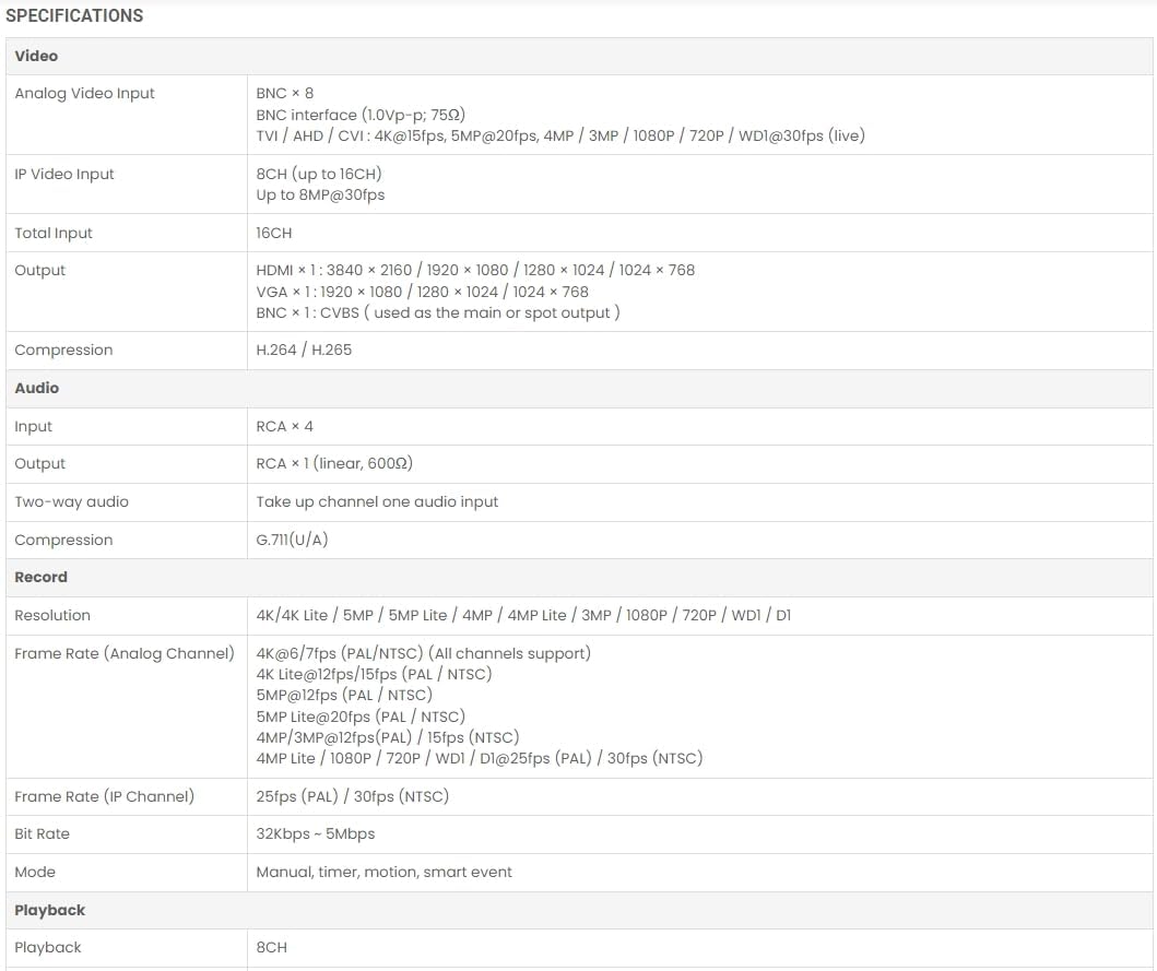 Eyemax SuperLive Plus T Series 8CH 4K CCTV DVR System Suport Cameras Upto 8MP, 4K,for HD-TVI, HD-CVI, HD-AHD, 960H Analog Cameras TVST TE2708-N5-4TB HDD-