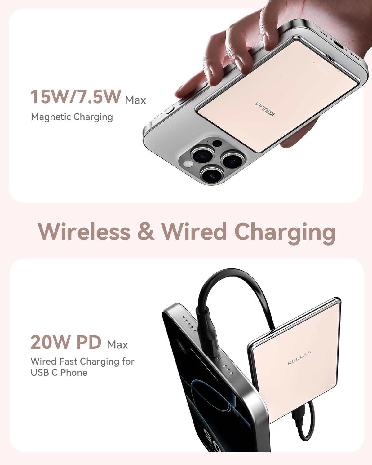 Kuulaa Power Bank Mag-Safe 5000mAh, PD 20W Ultra Slim Caricatore Portatile Wireless Magnetico, 0.27IN Magnetico Powerbank Battery Pack Ricarica Rapida per iPhone 16/15/14/13/12/Mini/Pro/Pro Max