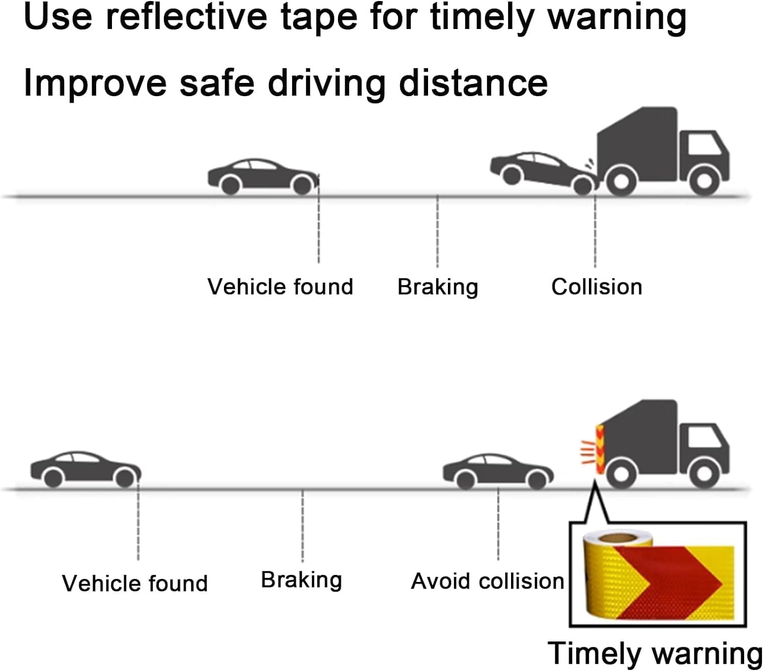 Reflective Tape, Self-Adhesive Reflective Warning Tape 5 cm x 10 Meters Multicolor(Blue White)