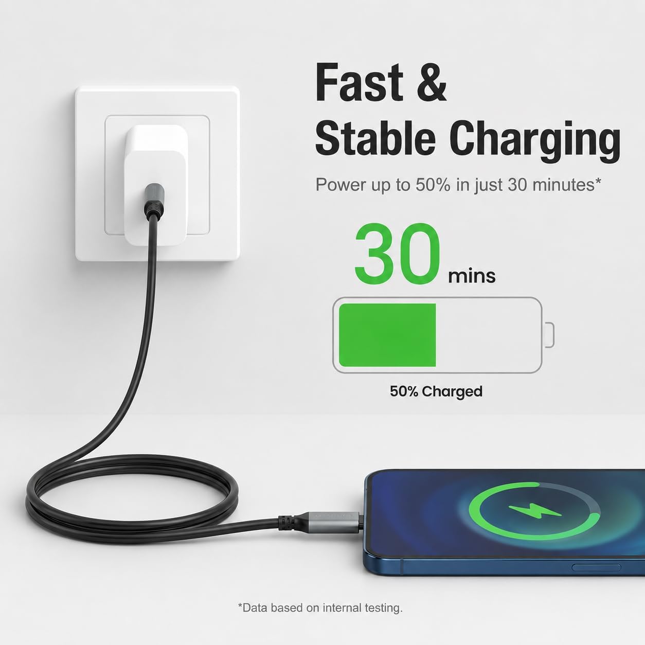 SMALLElectric 3 Pack MFi iPhone Charger 10ft Extra Long Lightning Cable | MFi Certified 10ft Extra Long Lightning Cable, Reinforced Cord for iPhone 14-6/SE, iPad, AirPods, Bed/Sofa
