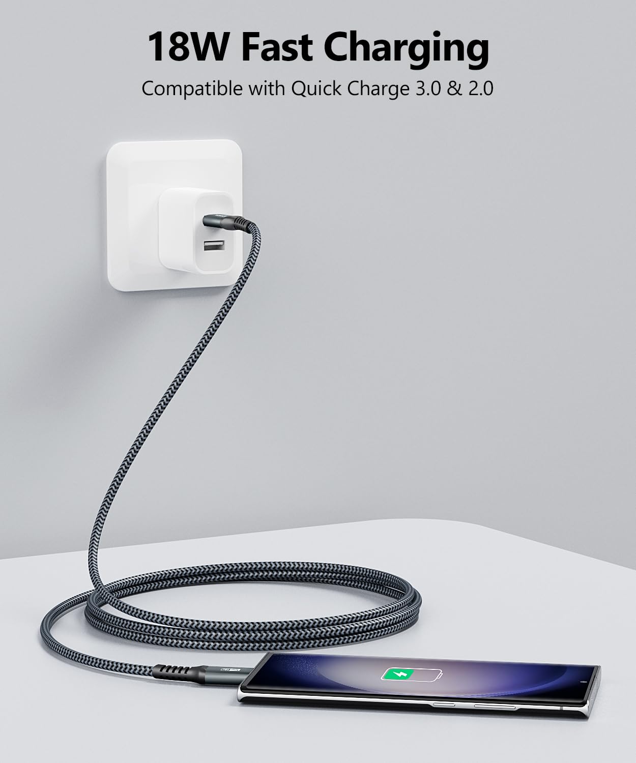 SUNGUY Cavo USB C, 3m Cavo USB Type C Cavo 5 Gbps Cavo di Ricarica Compatibile con iPhone 15 Pro Max, Galaxy S24 S23 S22, Android Auto