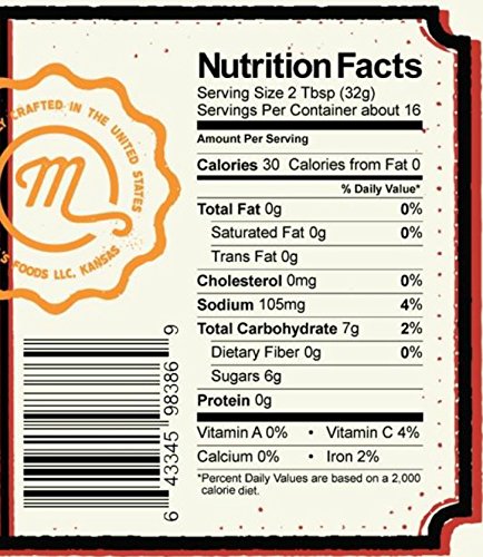 Mendel's Kansas City Barbecue Sauce Bottles (18Oz) | Kosher Gluten Free Bbq Sauce Bottles For When Only The Best Bbq Sauce Will Do! #TOP4