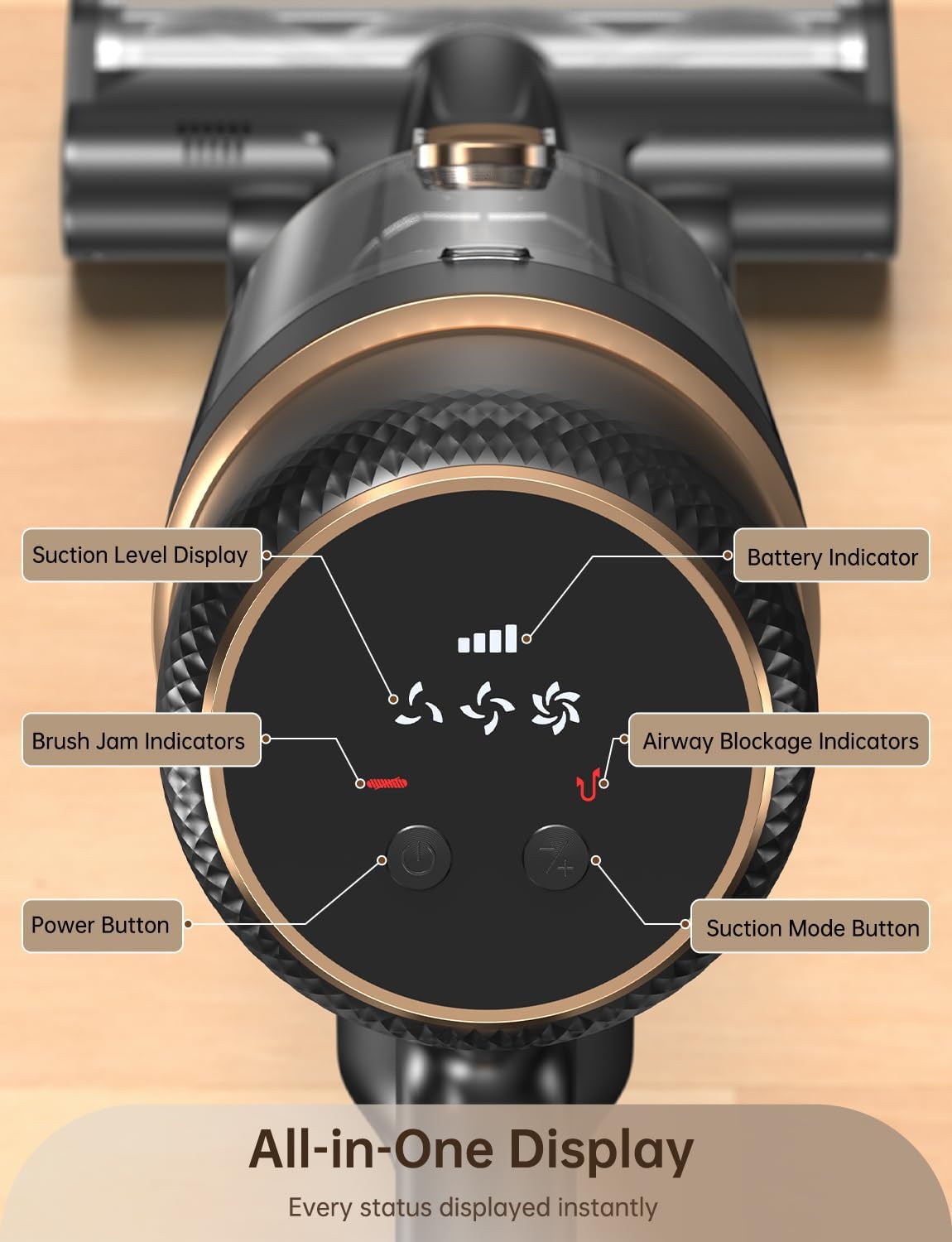 OXVAC Cordless Vacuum Cleaner 600W/58000Pa, 65-Minute Run Time Cordless Stick Vacuum with Self-Cleaning Filtration System, Freestanding, Tangle-Free, Suitable for Carpets/Floors/Pet Hair - Image 10