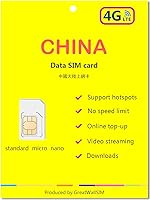 Vista 1 de Tarjeta SIM de datos de China (datos ilimitados 30 días)