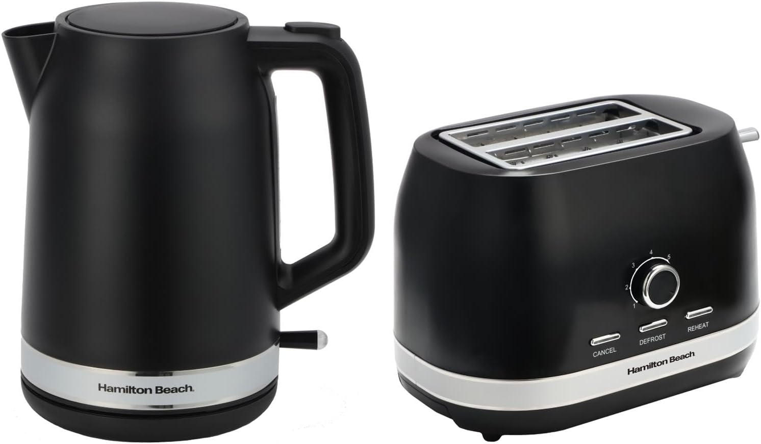 Hamilton Beach Kettle and Toaster Set, Ella, 1.7L Kettle, 2 Slice ...