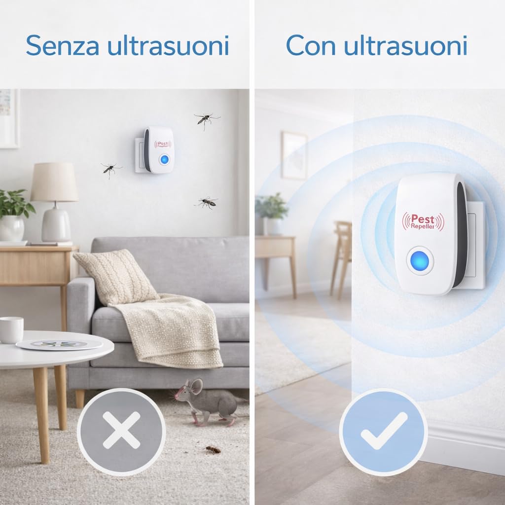 Repellente Ultrasuoni 4 Pezzi – Anti Insetti e Topi per Casa, Scaccia Zanzare, Formiche, Ragni e Scarafaggi, Senza Chimici, Silenzioso, Copertura Fino a 100 m²