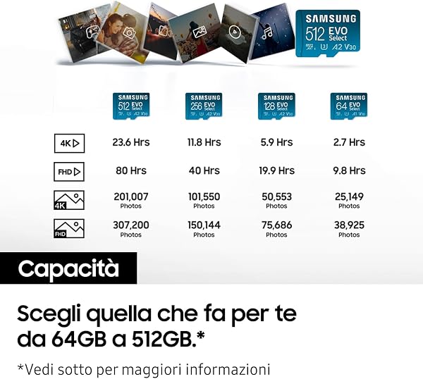 Samsung Memorie EVO Select Scheda MicroSD da 128GB, UHS-I U3, fino a 160 MB/s, compatibile con Smartphone, Tablet, Console Gaming, GoPro - 3