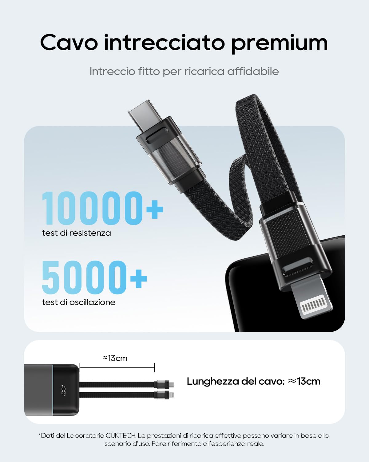 CUKTECH Power Bank 20000mAh Cavi USB-C e Lightning MFi Integrati，Caricatore Portatile Ricarica Rapida 40W,Batteria Esterna con 4 Uscite per iPhone 17/16/15/14/13/12 Pro Max,iPad,Samsung Galaxy