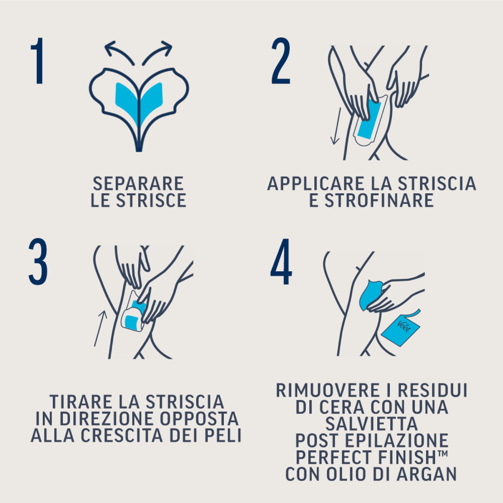 Veet Expert Strisce Depilatorie Gambe & Corpo Pelli Sensibili Formula con Olio di Mandorla Linguetta EasyGrip e Salviette Post-Epilazione Perfect Finish con Olio d'Argan - 4 Confezioni da 12 Strisce