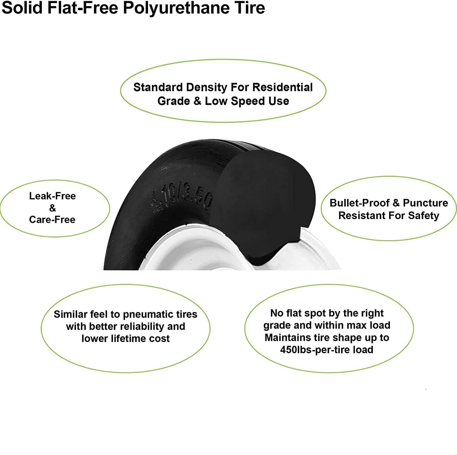 2 New HORSESHOE 4.10/3.50-4 Solid Flat-Free Lawn Mower 110-6785 Smooth Wheels w/Grease Fitting, Center Hub Length 4.25"-6", Installed 3/4" Grease Bushing with Extra 5/8" Bushing